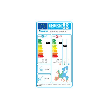 Clim Mono Split FVXM50A / RXM50A DAIKIN