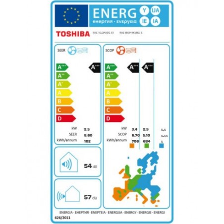 Climatiseur Mono-Split RAS-B10N4KVRG-E / RAS-10J2AVSG-E1 Toshiba