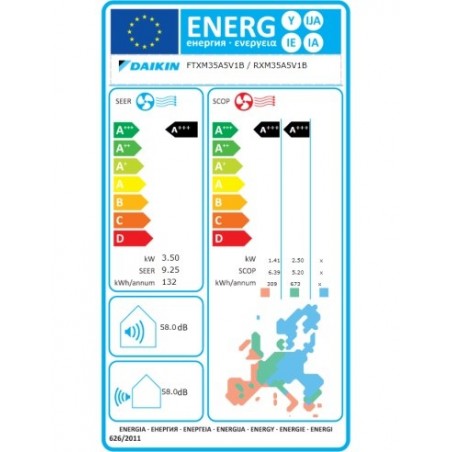 Clim Mono-Split FTXM35A / RXM35A DAIKIN