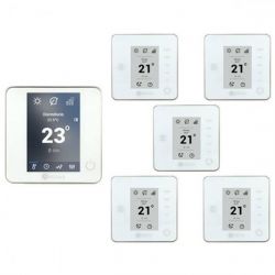 Pack de Zone EasyZone Airzone Taille L- Climatisation Gainée