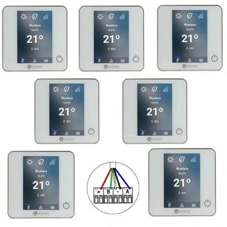 Pack de Zone EasyZone Airzone Filaire Taille L - Clim Gainable