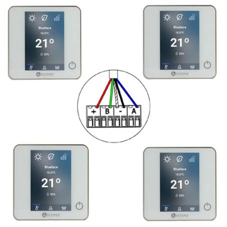 Pack de Zone EasyZone Airzone Filaire Taille L - Clim Gainable