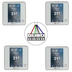 Pack de Zone EasyZone Airzone Filaire Taille M - Clim Gainable