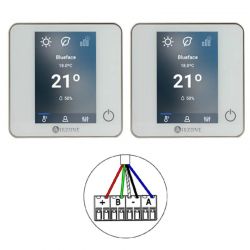 Pack de Zone EasyZone Airzone Filaire Taille S - Clim Gainable