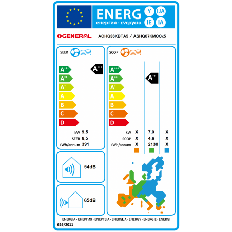 Unité Extérieure (5 Sorties) G-AOHG 36 KBTA5.UE GENERAL