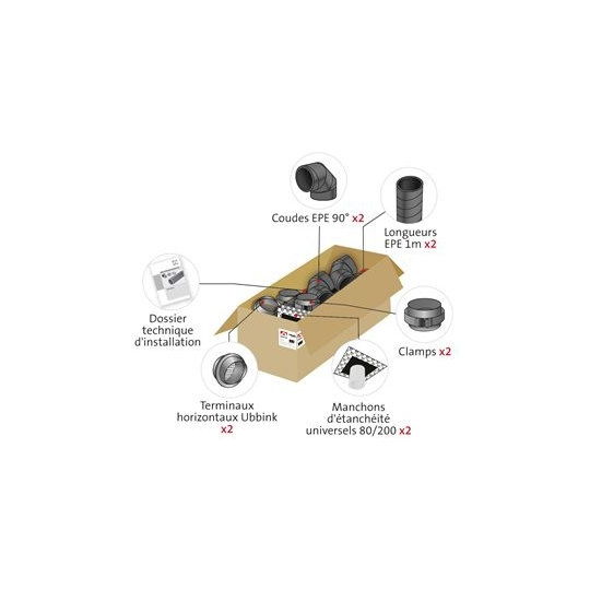  Kit Aeraulique Pour ESC Thermodynamique - Accessoire Ballon Thermodynamique