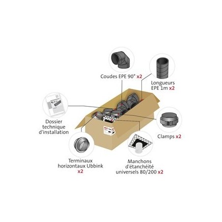  Kit Aeraulique Pour ESC Thermodynamique - Accessoire Ballon Thermodynamique